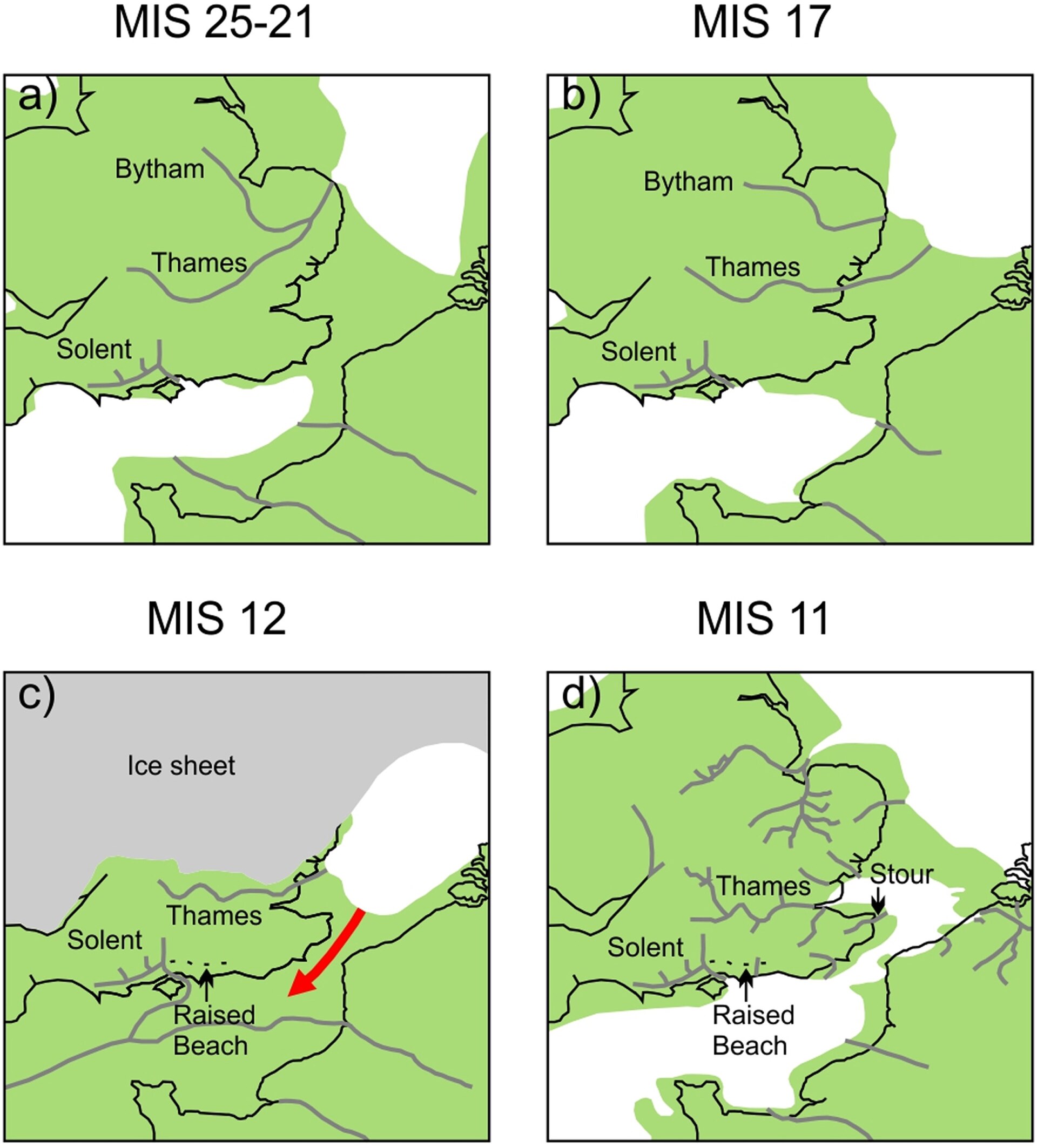 From source: British Palaeogeography MIS25 - 11. a and b. major pre-MIS 12 fluvial systems which were removed or diverted by the Anglian glaciation, with the Solent River beyond the ice sheet limit; c. the MIS 13 Westbou