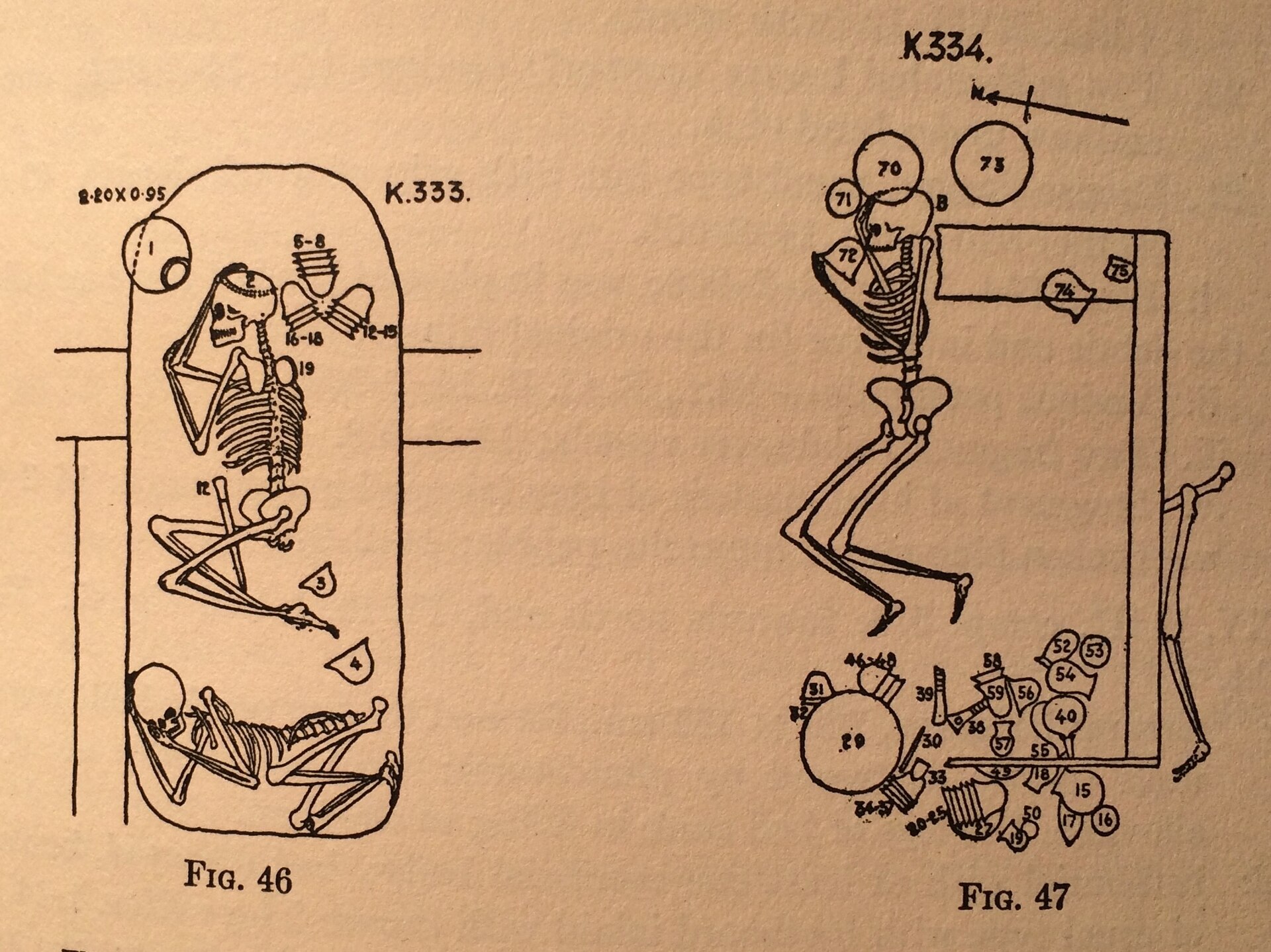 Illustration from "Excavations at Kerma" by George A. Reisner, printed in 1923.