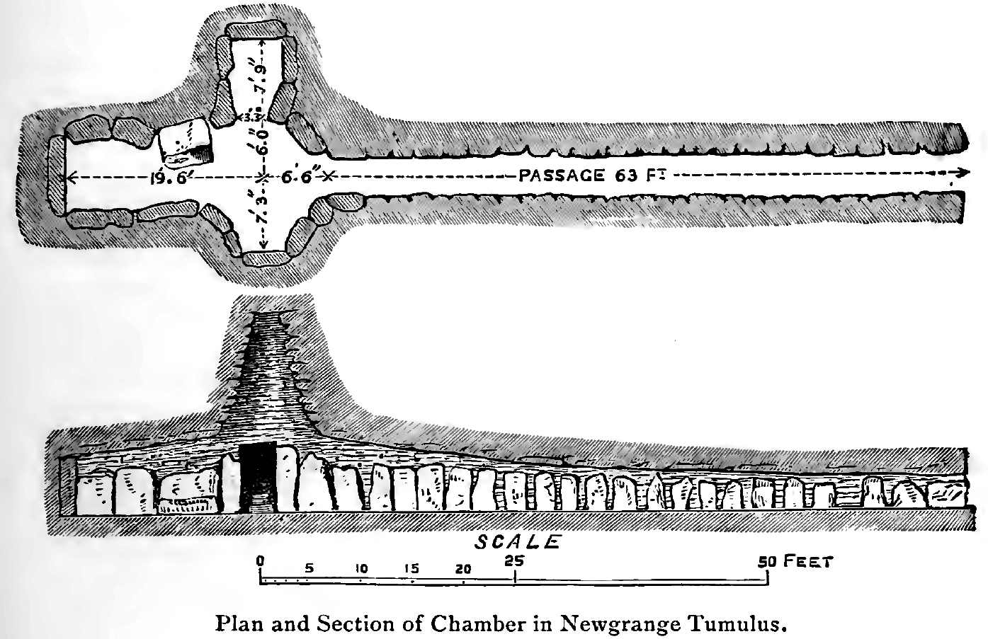 Sketch of a cross section of the Newgrange passage grave made by William Frederick Wakeman (d. 1900). Screen capture of PDF version of the 1903 edition converted into black and white and adjusted for contrast and brightn